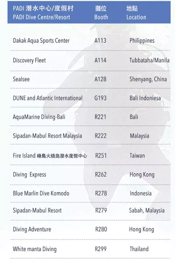 【香港 DRT丨PADI 等你！】原文轉(zhuǎn)自PADI 訂閱號(hào)
