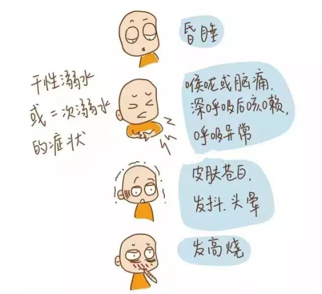 夏天玩水，一定要知道的防溺水知識(shí)！